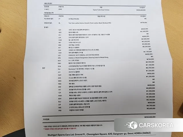 Porsche Taycan id 3620756 из Кореи 10