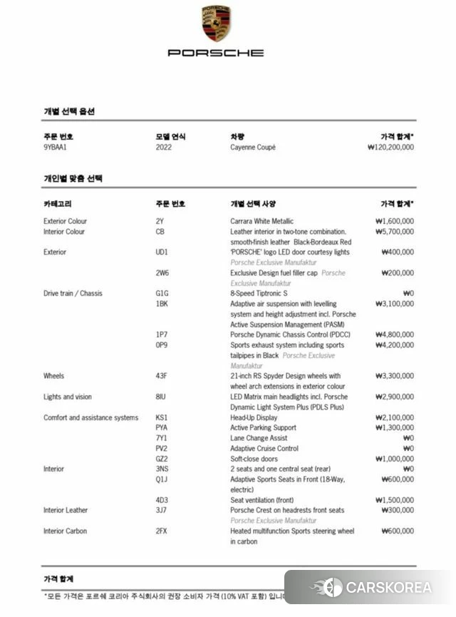 Porsche Cayenne (PO536) id 4864034 из Кореи 10