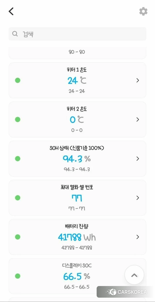 Hyundai Ionic 5 id 3889279 из Кореи 10