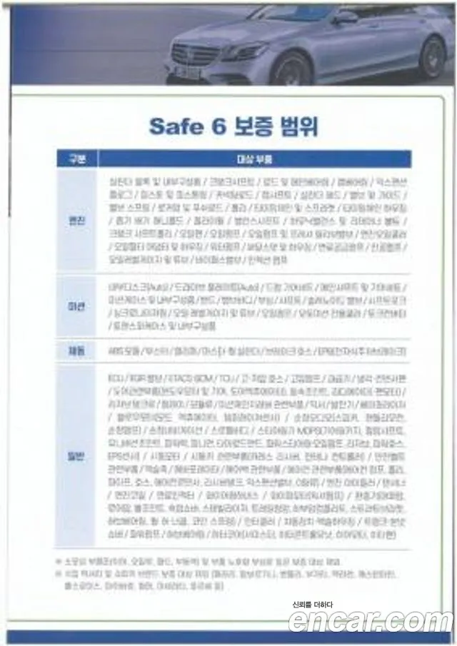 BMW 3 Series GT (F34) id 2833915 из Кореи 10