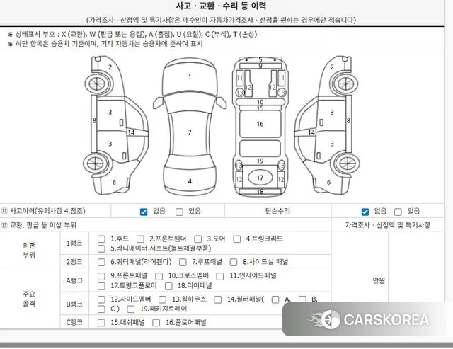 Audi A6 (C8) id 3229115 из Кореи 10