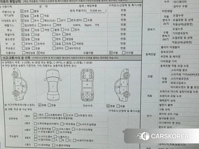 Kia Sportage 5th Generation id 3920925 из Кореи 10