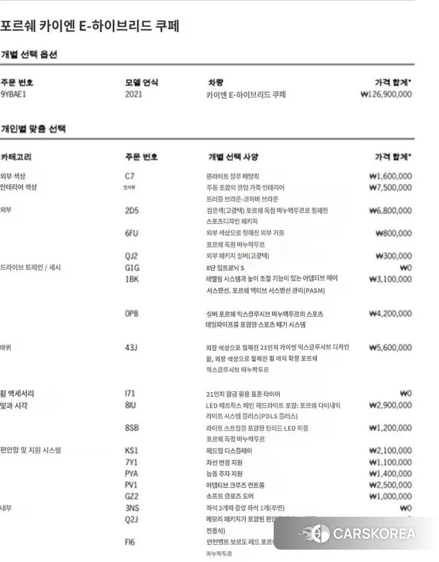 Porsche Cayenne (PO536) id 2890795 из Кореи 10
