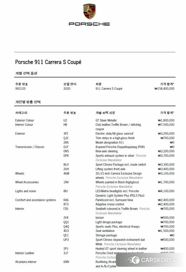 Porsche 911(992) id 3885692 из Кореи 10