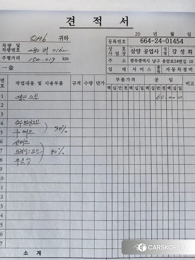 Renault Korea (Samsung) The New QM6 id 3581517 из Кореи 10