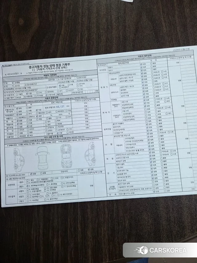 Kia The New Sorento id 3761340 из Кореи 10