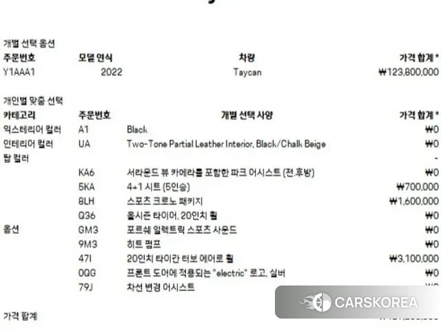 Porsche Taycan id 3338901 из Кореи 10