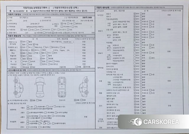 Porsche Panamera (971) id 3792499 из Кореи 10
