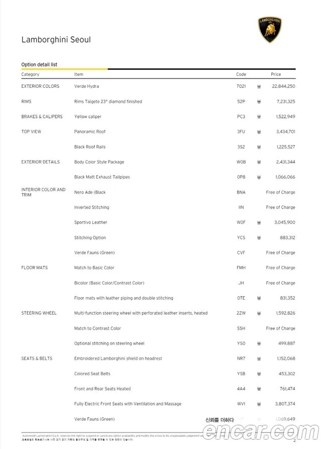 Lamborghini Urus id 2848104 из Кореи 10