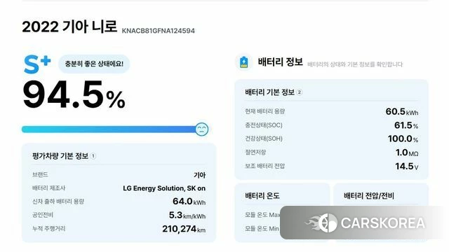 Kia Niro EV id 3954344 из Кореи 10