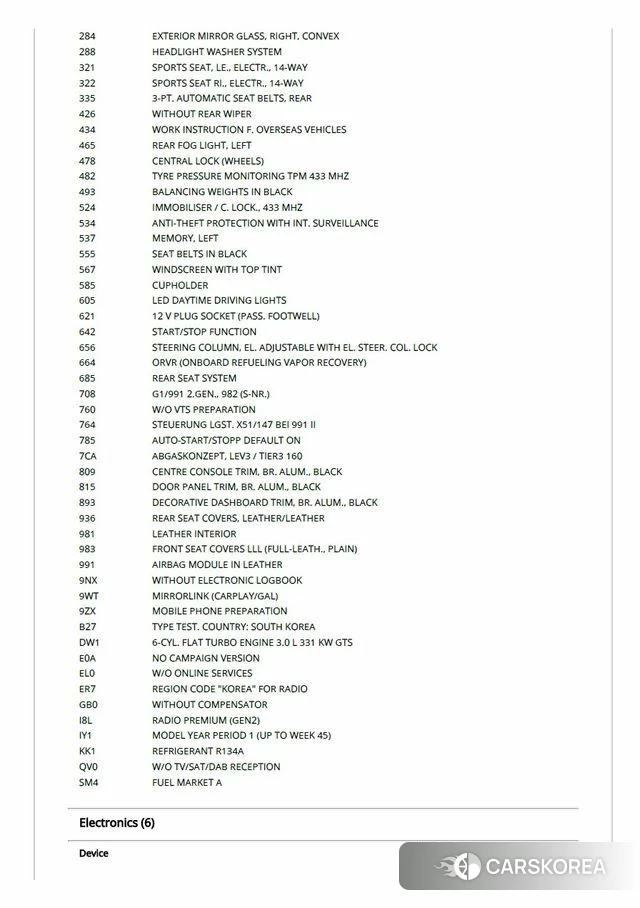 Porsche 911 id 3966597 из Кореи 10