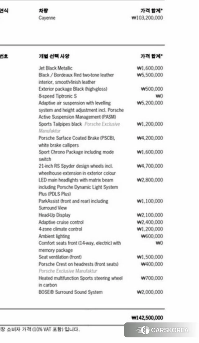 Porsche Cayenne (PO536) id 3893405 из Кореи 10