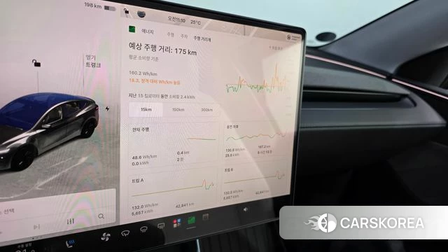 Tesla Model Y id 4847369 из Кореи 10