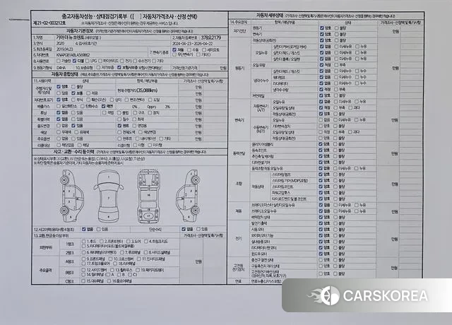 Kia The New Sorento id 3464682 из Кореи 10