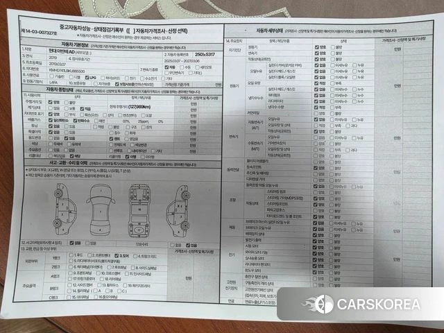 Hyundai The New Avante AD id 4294852 из Кореи 10