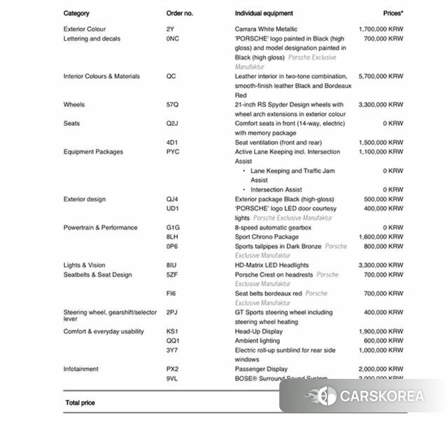 Porsche Cayenne (PO536) id 4486662 из Кореи 10