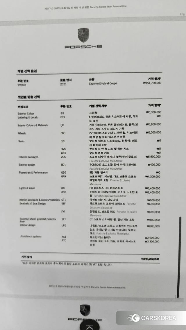 Porsche Cayenne (PO536) id 3817257 из Кореи 10