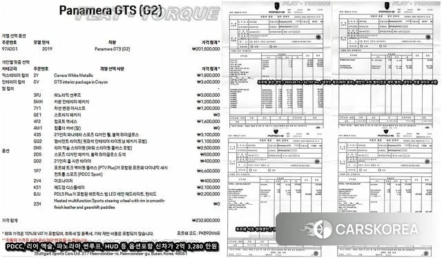 Porsche Panamera (971) id 4424517 из Кореи 10