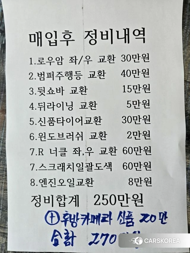 Renault Korea (Samsung) SM6 id 4502778 из Кореи 10