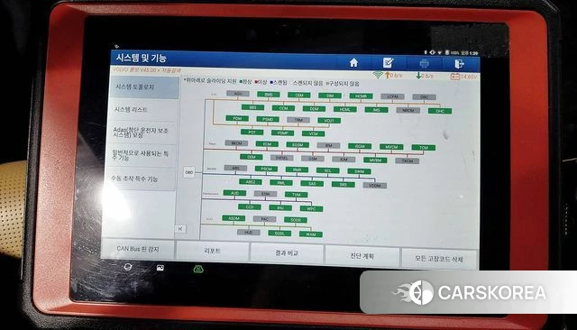 Volvo V60 Cross-Country 2nd Generation id 3916426 из Кореи 10