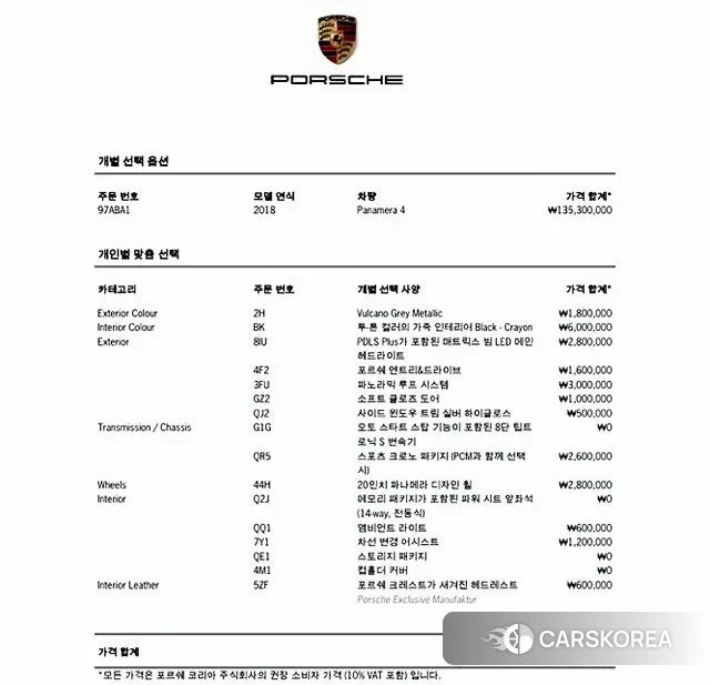 Porsche Panamera (971) id 3439835 из Кореи 10