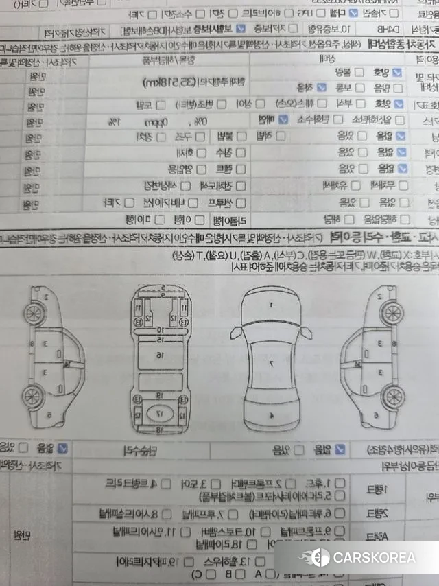 Hyundai The New Palisade id 3279358 из Кореи 10