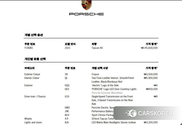 Porsche Taycan id 3697704 из Кореи 10