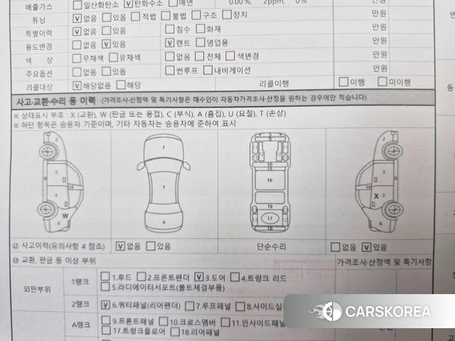 Hyundai Kona id 4356609 из Кореи 10