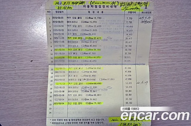 Hyundai Grandeur IG id 2223239 из Кореи 10