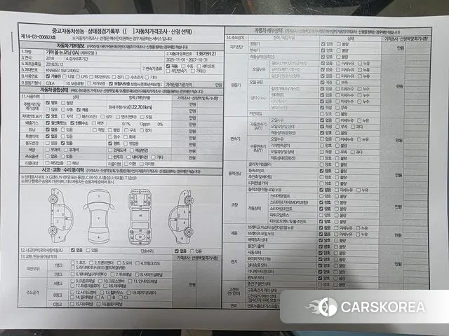 Kia All New Morning (JA) id 3622667 из Кореи 10