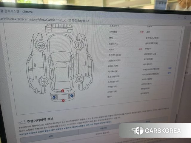 Hyundai The New Tucson (NX4) id 3952860 из Кореи 10