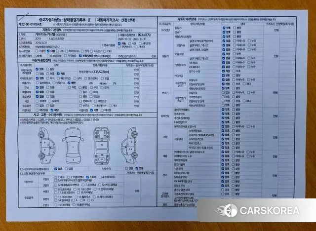 Kia The New Carnival id 3757532 из Кореи 10