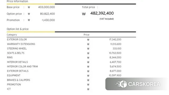 Lamborghini Huracan id 3620370 из Кореи 10