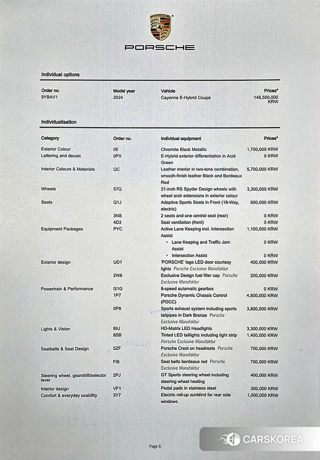 Porsche Cayenne (PO536) id 3684598 из Кореи 10
