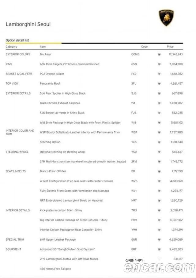 Lamborghini Urus id 2949127 из Кореи 10