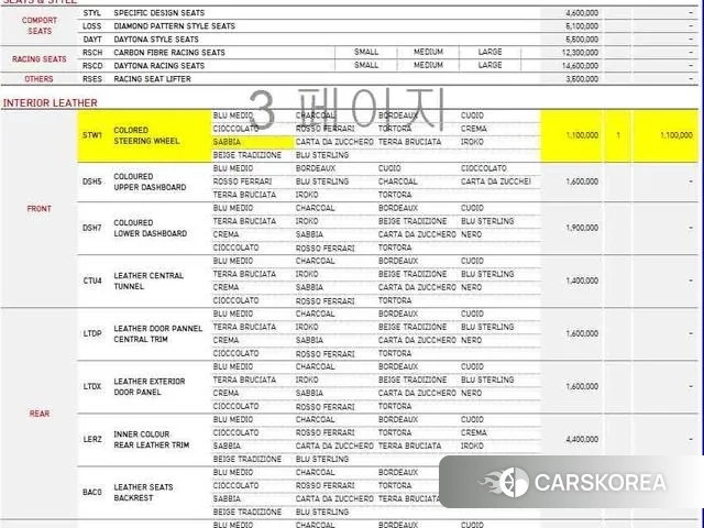 Ferrari F8 Spider id 3534376 из Кореи 10