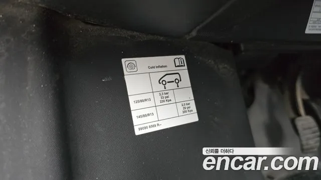 Renault Korea (Samsung) Twizy id 2855234 из Кореи 10