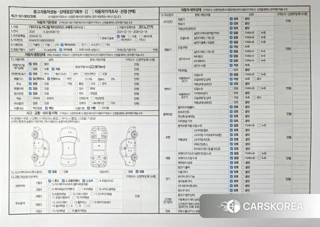 Kia The New Carnival 4th Generation id 3817686 из Кореи 10