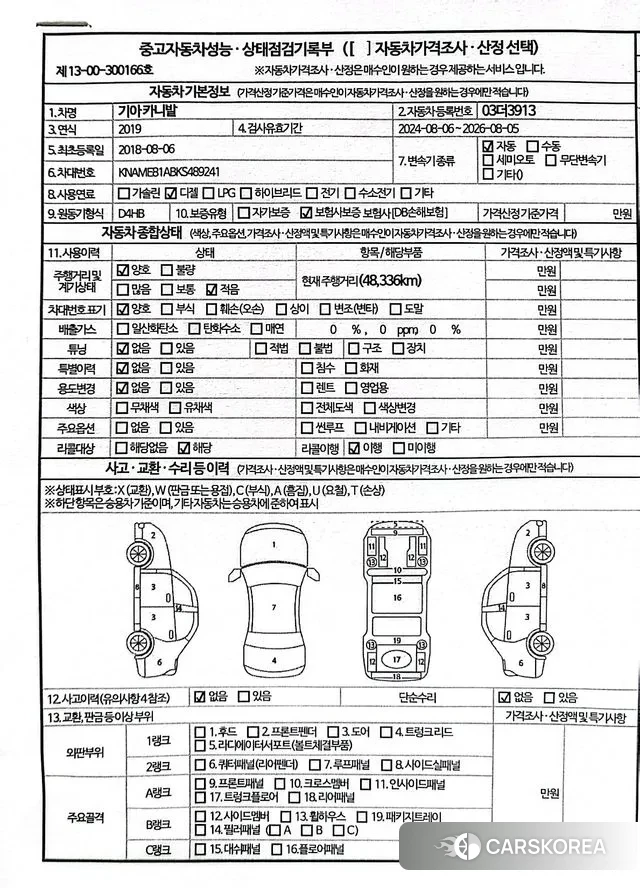 Kia The New Carnival id 3060889 из Кореи 10