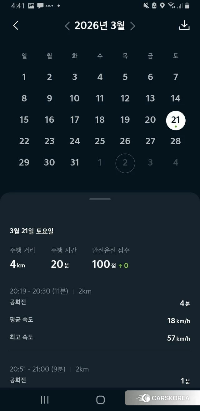 Kia The New Carnival 4th Generation id 3876625 из Кореи 10