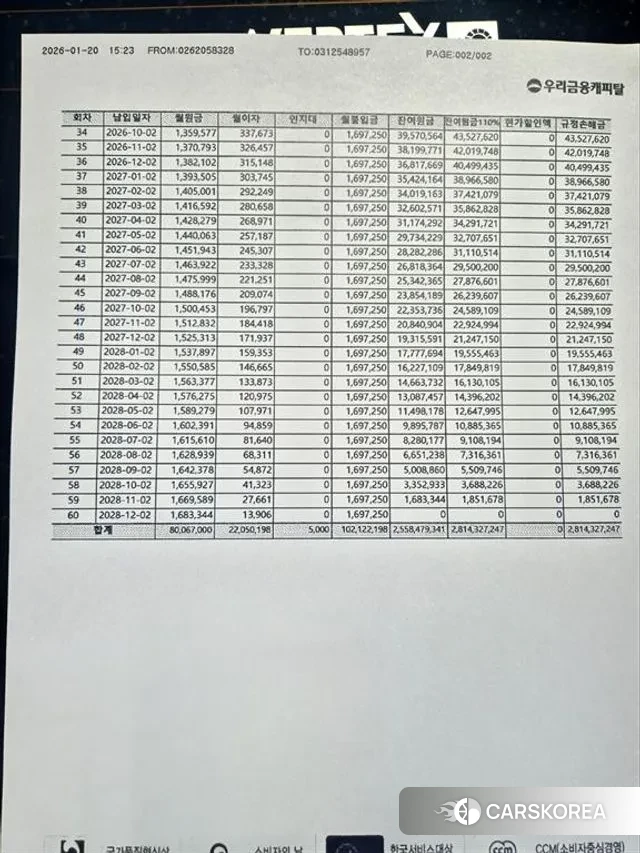 Porsche Cayenne (PO536) id 3701621 из Кореи 10