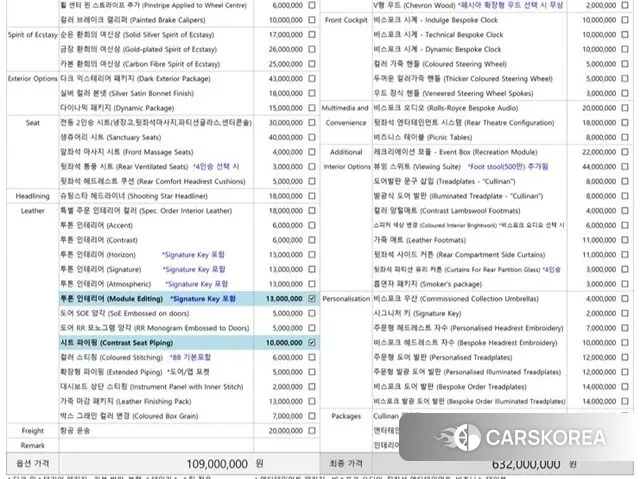 Rolls-Royce Cullinan id 3011312 из Кореи 11