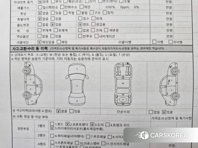 Hyundai Sonata New Rise id 4197165 из Кореи 11