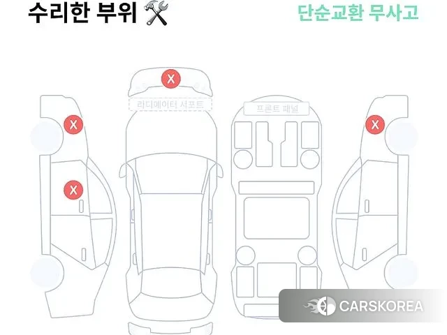 BMW M3 (G80) id 3339016 из Кореи 11