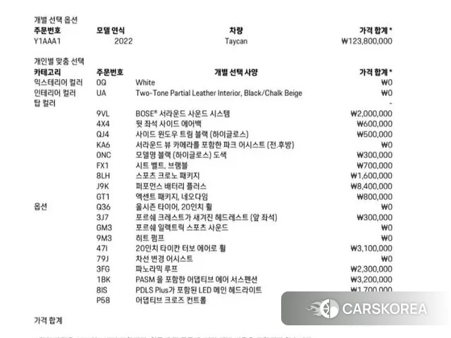 Porsche Taycan id 3650072 из Кореи 11