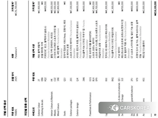 Porsche Panamera (972) id 3619839 из Кореи 11