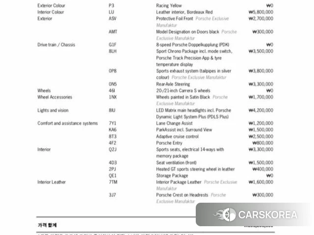 Porsche 911(992) id 4445507 из Кореи 11