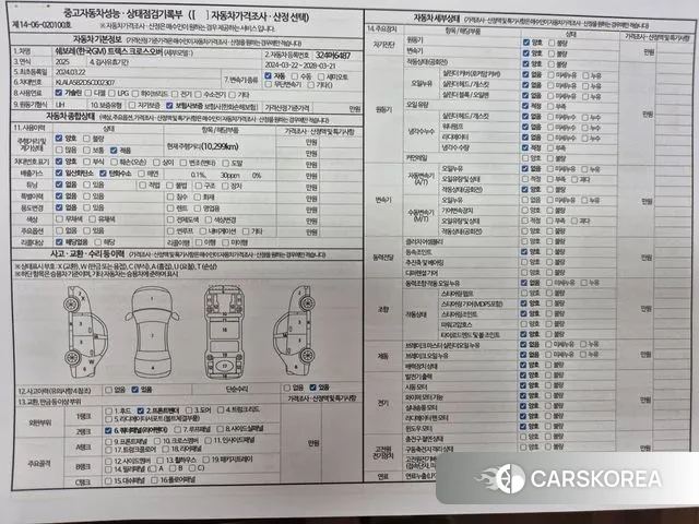 Chevrolet (GM Daewoo) Trax Crossover id 3756883 из Кореи 11