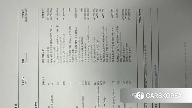 Porsche Panamera (972) id 3457216 из Кореи 11