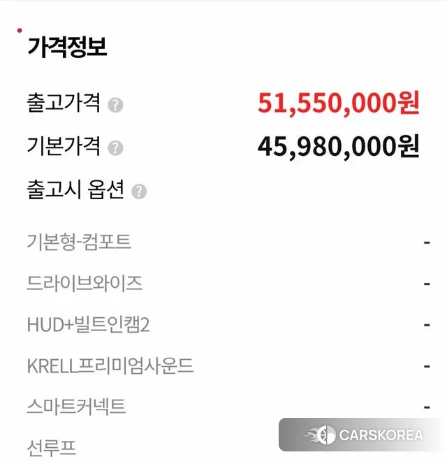 Kia The New Sorento 4th Generation id 3377559 из Кореи 11